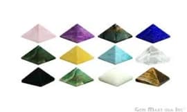 PYRAMID